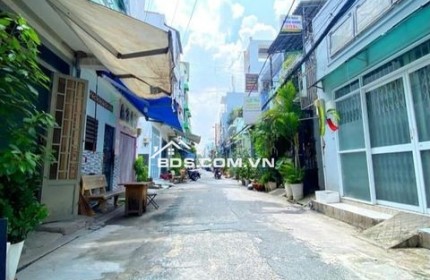 Bán Đất tặng nhà 2Tầng mặt tiền Kinh Doanh Ngay Gò Dầu Tân Phú 84m2. chỉ 82 triệu/m2